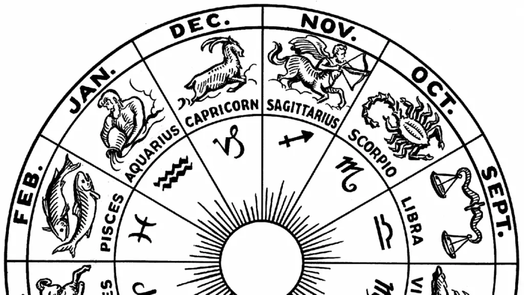 cual es el mejor signo del zodiaco